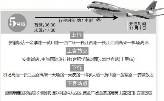 合肥乘风租车公司提醒：合肥高铁南站下个月开通巴士直达新桥机场