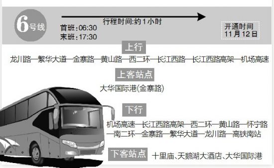 合肥乘风租车公司提醒：合肥高铁南站下个月开通巴士直达新桥机场