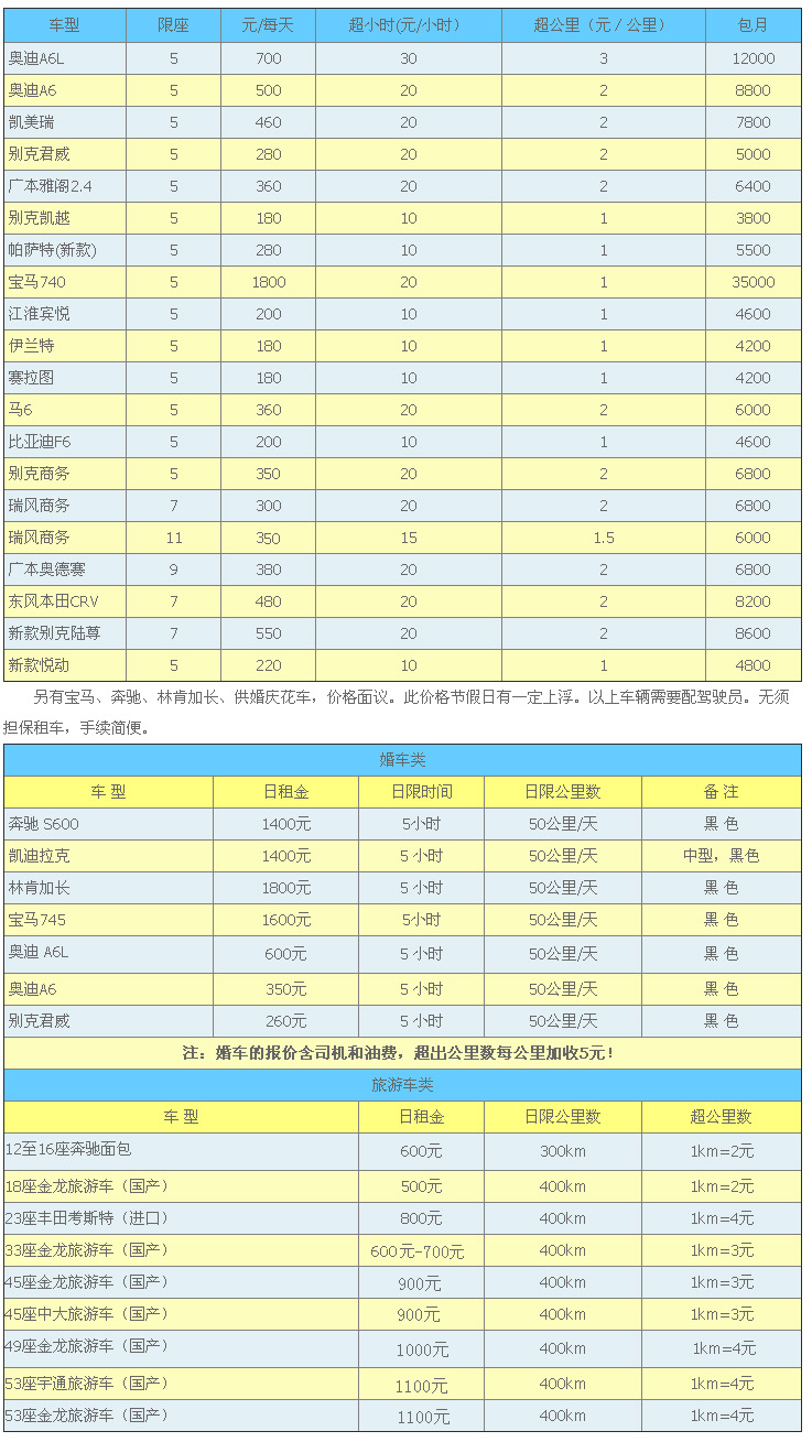 合肥租车价格表